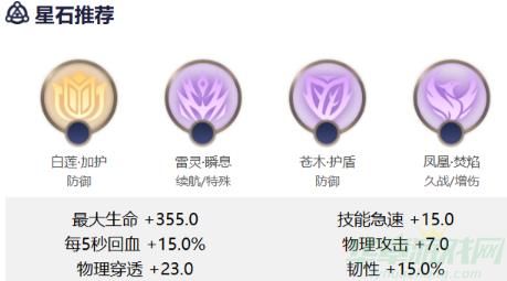 曙光英雄鲁智深介绍