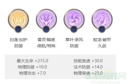 曙光英雄贞德介绍