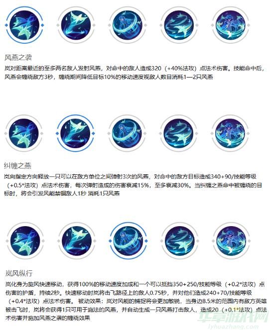 曙光英雄岚玩法推荐