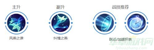 曙光英雄岚玩法推荐