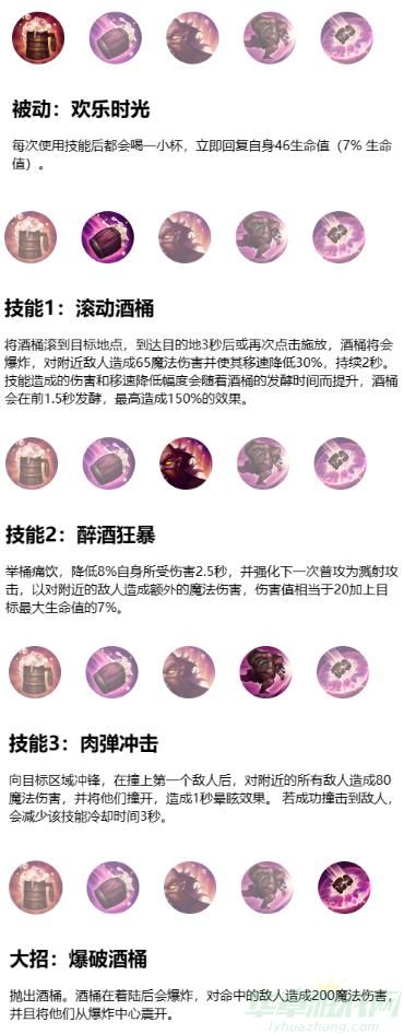 英雄联盟手游古拉加斯技能一览 英雄联盟手游古拉加斯技能一览