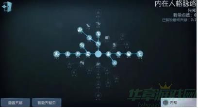第五人格先知天赋加点搭配推荐
