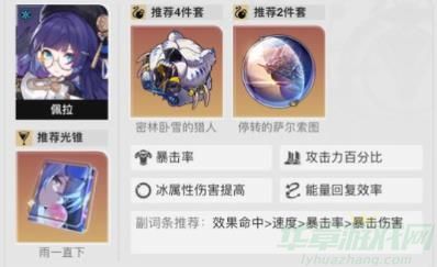 崩坏星穹铁道彦卿冰冻队角色搭配攻略