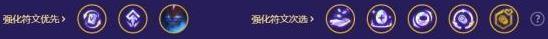 金铲铲之战机甲九五厄加特阵容搭配攻略