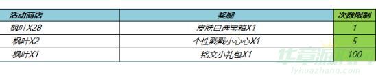 王者荣耀中秋国庆福利活动一览