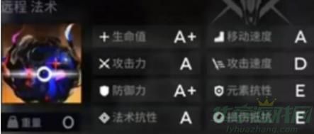 明日方舟自深处的一瞥达成方法一览