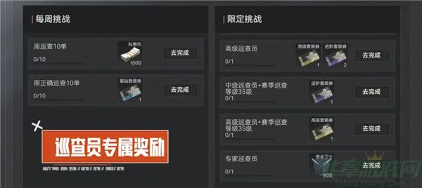 暗区突围暗区巡查员系统介绍