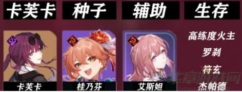 崩坏星穹铁道桂乃芬配队选择推荐