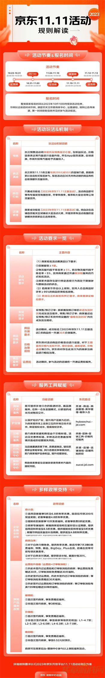 京东双十一活动什么时候开始2023 京东双十一活动时间介绍