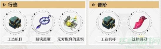 崩坏星穹铁道桂乃芬行迹材料一览