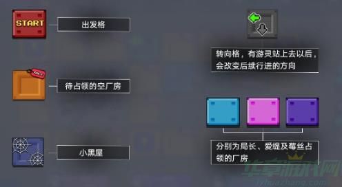 无期迷途不给糖就捣蛋活动介绍