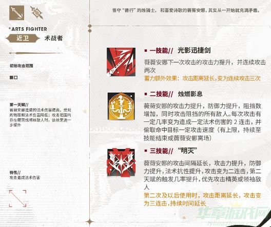 明日方舟薇薇安娜技能介绍