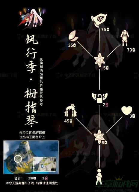 光遇11.2复刻先祖介绍