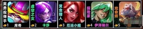 金铲铲之战s10大腕枪手羁绊设计