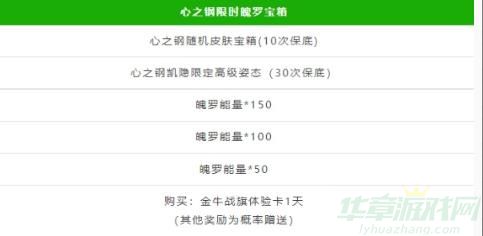 英雄联盟手游心之钢限时魄罗宝箱内容一览