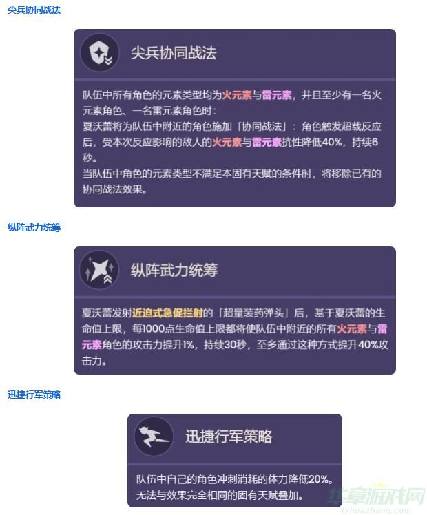 原神夏沃蕾技能介绍