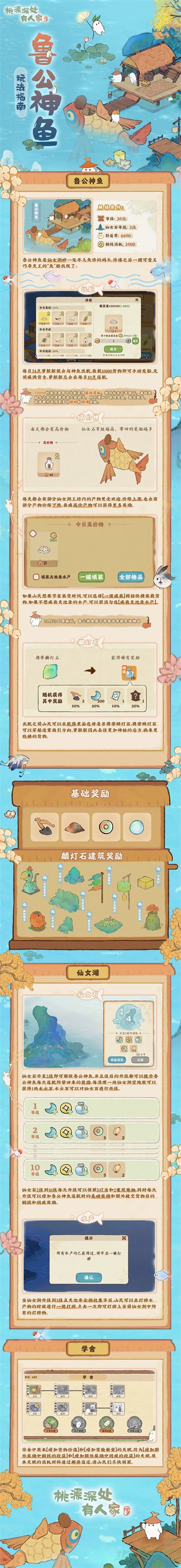 桃源深处有人家鲁公神鱼更新调整内容一览