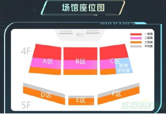 王者荣耀2023世界冠军杯开始时间一览
