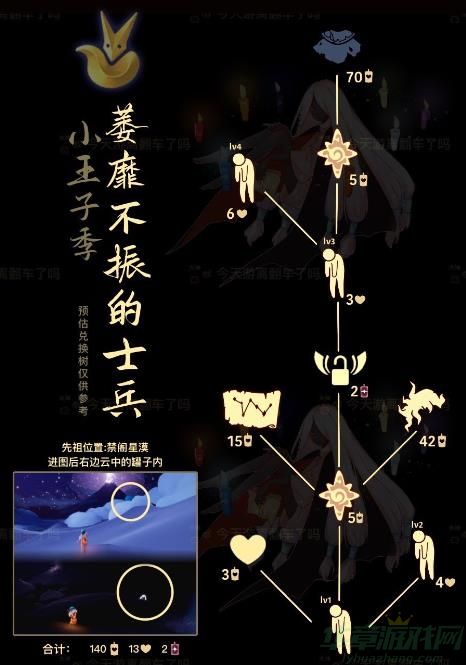 光遇11.30墨镜先祖复刻兑换物一览