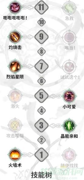 铃兰之剑贝拉加点攻略