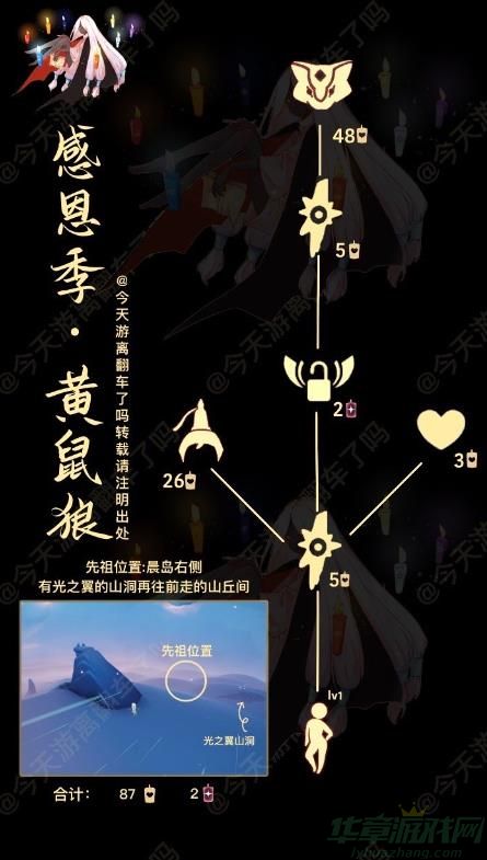 光遇12.14复刻先祖介绍