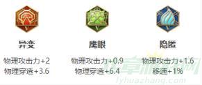 王者荣耀马超2024出装铭文推荐