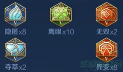 王者荣耀2024李元芳出装铭文推荐